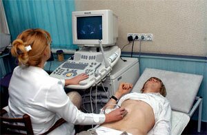 Ультразвук Ультразвук